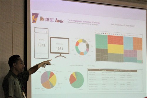 Power BI 1