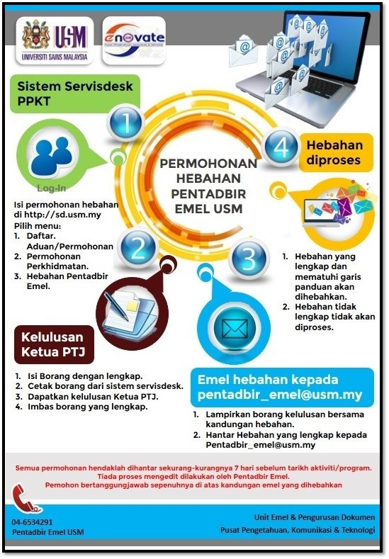 hebahan emel